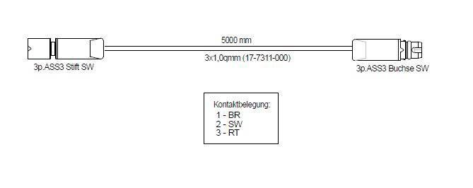 Picture of 65-1503-004 Aspöck Verlängerungskabel 3pol ASS3 5m Kabel 3-adrig
