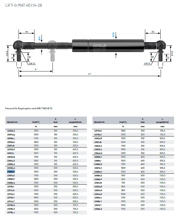 Bild von Gasfeder Stabilus Lift-o-MAT 2036LA 1300N Länge 535,50 Anschluß Winkelgelenk M10 Werksbestellung